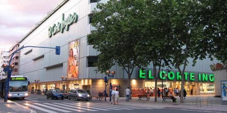 Enjoy Shopping in Madrid, Spain