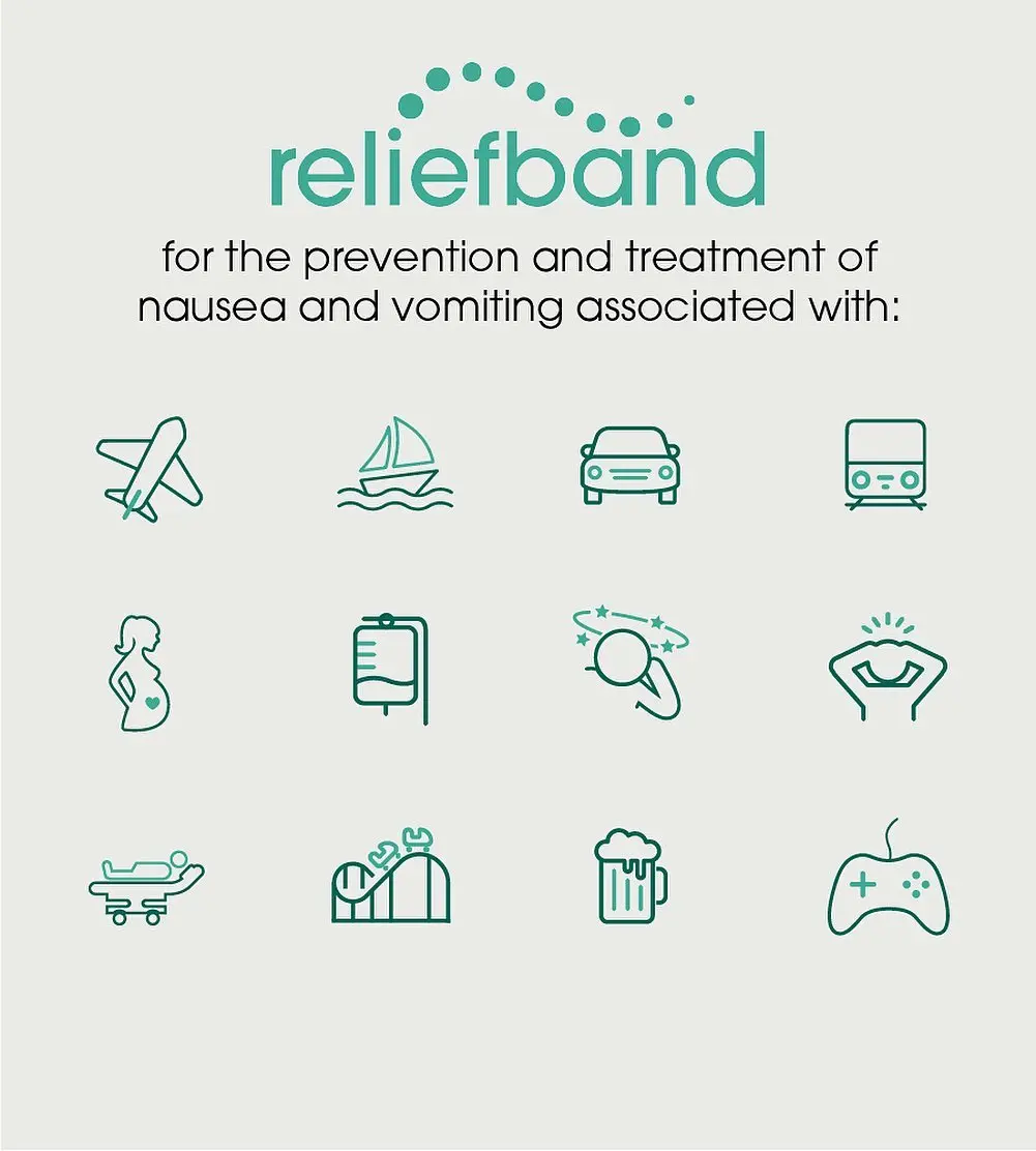 Reliefband Flex Improves Productivity